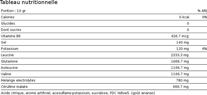 Nährwerte und Zutaten Scivation Xtend BCAAS (Mango Madness, 1 x)