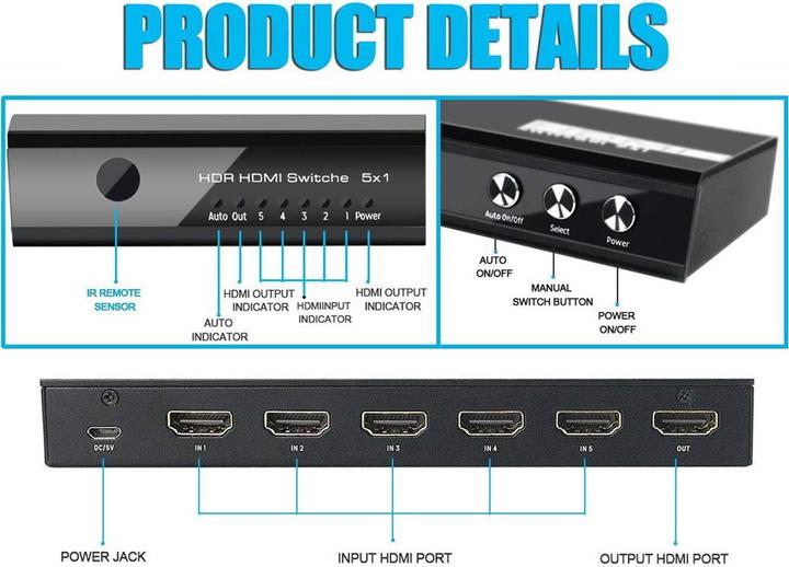 Actual product image equip HDMI Switch