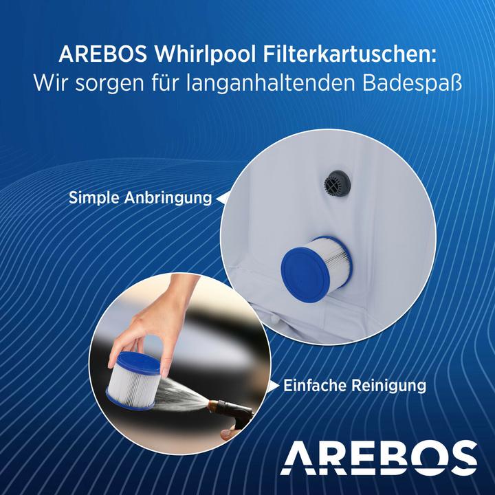 Produktbild Arebos Kartuschenfilter