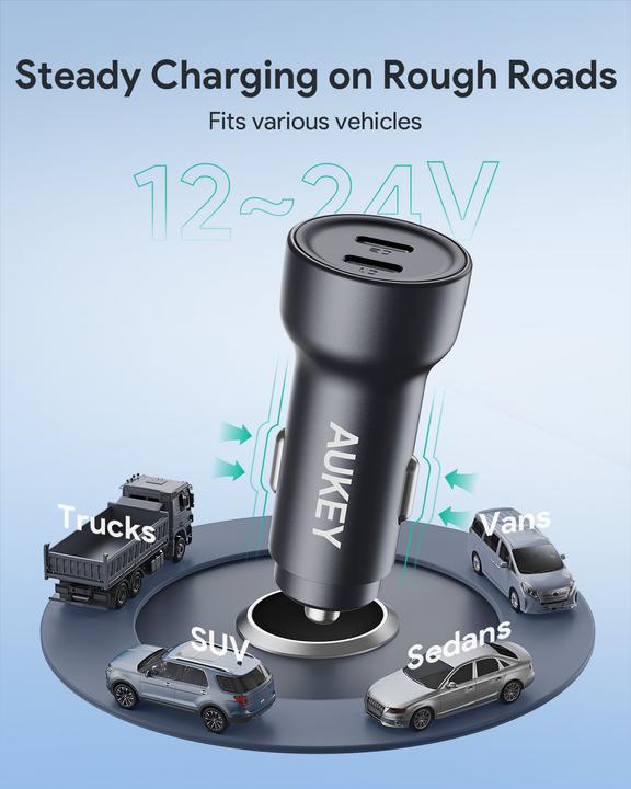 Immagine prodotto Aukey Caricabatterie da parete Aukey CC-Y23, 2xUSB-C, 65W (nero)