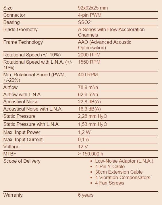 Actual product image Noctua Nf-A9 Pwm (92 mm, 1 x)