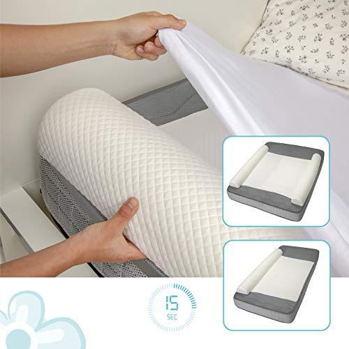 Actual product image Banbaloo Safety barrier for cots (150 cm)
