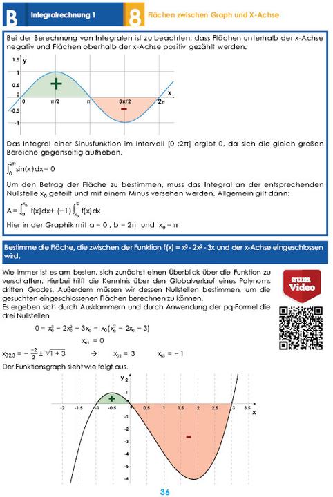 Produktbild Mathematik Oberstufe 2 - StrandMathe Übungsheft und Lernheft Gymnasium Klasse 11/12/13: Matheau (Deutsch, Conrad Zimmermann, Christian Hotop, Vincent Flasbart, 2016)
