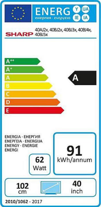 Energie-Label Sharp 40BJ3E (1.02", LCD, 4K, 2019)
