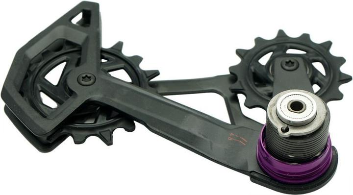 Sram Standaard
