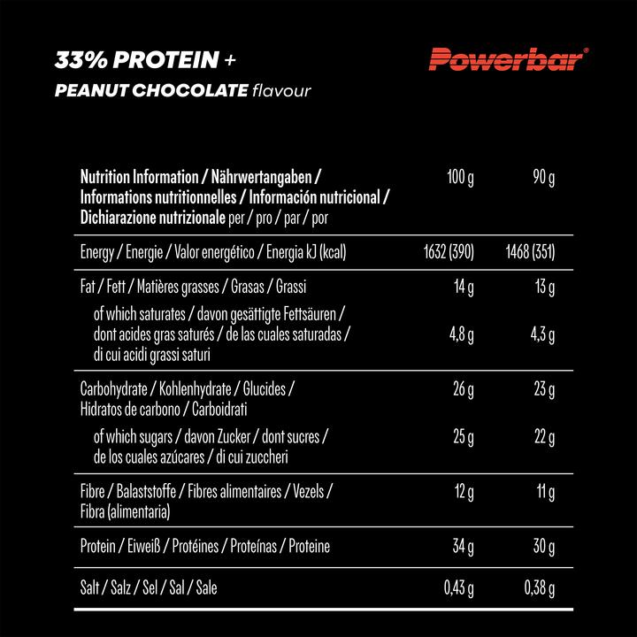 Valeurs nutritives et ingrédients Powerbar Protéine Plus 33 (Chocolat, Arachide, 10 pcs, 900 g)