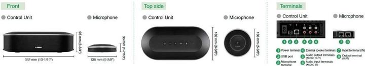 Actual product image Yamaha YVC-1000 USB UC Microphone and Speaker System