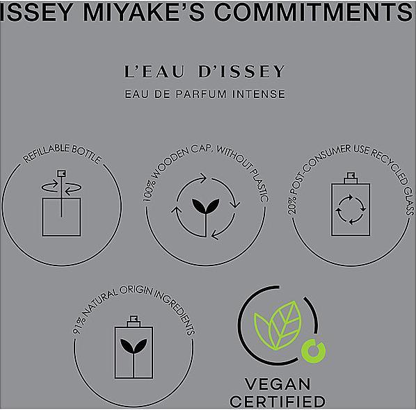 Image du produit Issey Miyake LEau dIssey Intense (Eau de parfum, 100 ml)