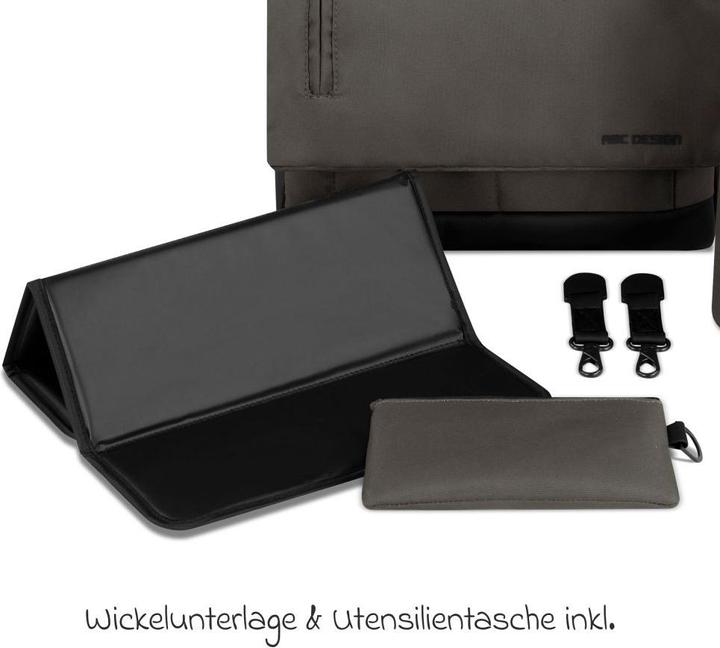 Actual product image ABC Design Urban changing bag - incl. changing mat Changing bags & changing backpacks