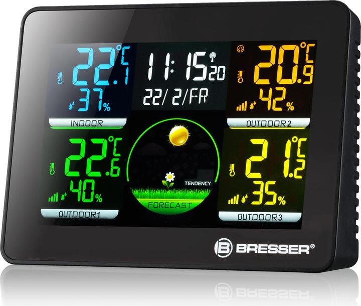 Actual product image Bresser Thermo-/hygrometer Quadro NLX