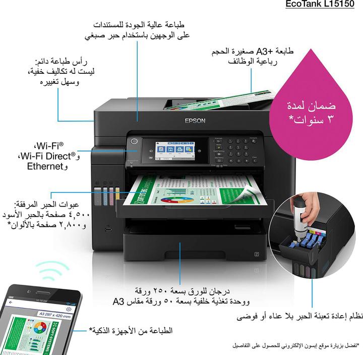 Image du produit Epson EcoTank L15150 (Réservoir d'encre, Couleur)