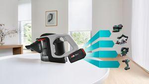 Actual product image Bosch Hausgeräte BSS82SIL