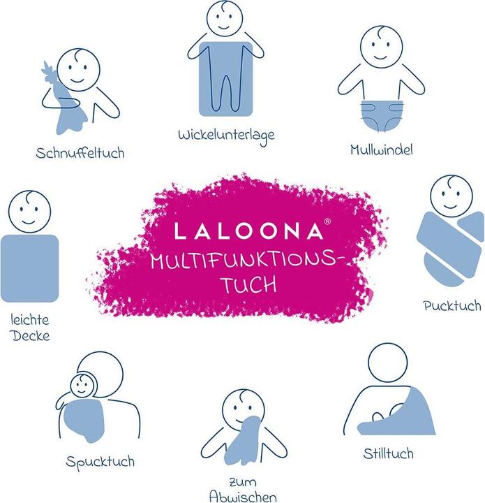Produktbild La Loona LaLoona Mullwindeln & Mulltücher Mullwindeln / Mulltücher / Spucktücher 10er Pack 80 (80 cm, 80 cm)