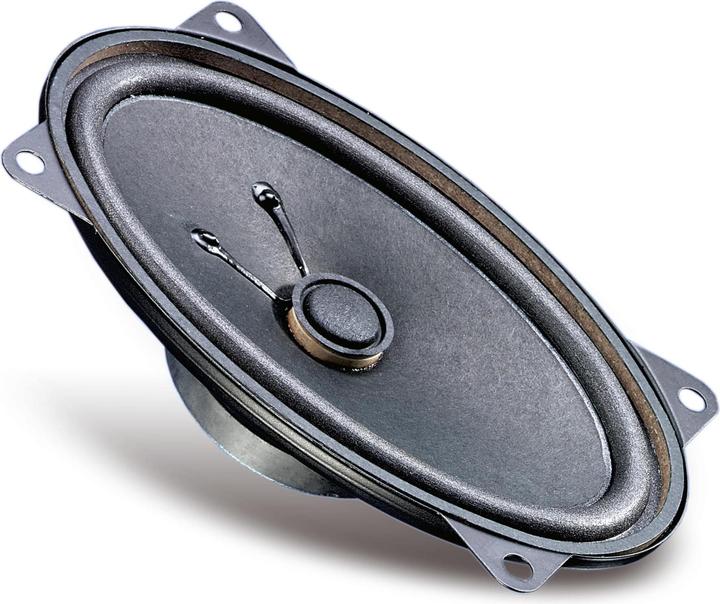 Produktbild Visaton Breitbandlautsprecher FR 9.15,4 Ohm