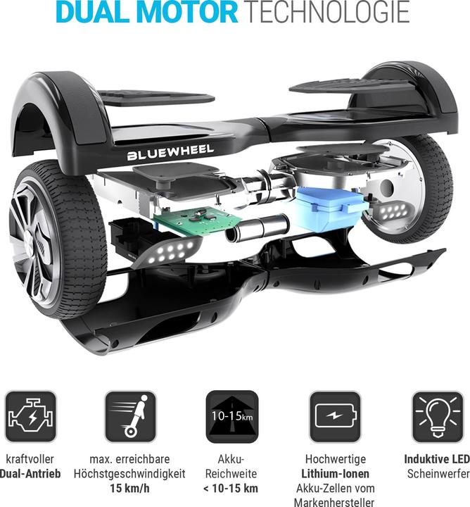 Actual product image Bluewheel HX310s (15 km/h, 700 W)