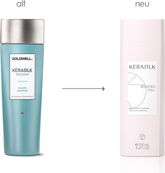 Image du produit Kerasilk Essential - Shampooing Volume (750 ml, Shampoing liquide)