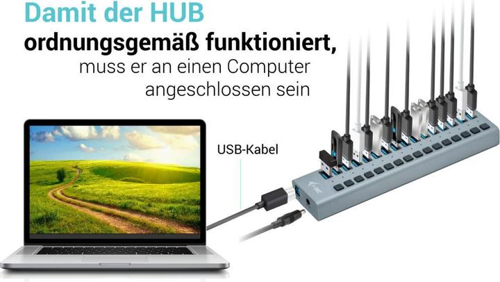 Actual product image i-tec Hub (USB-B, 16 Ports)