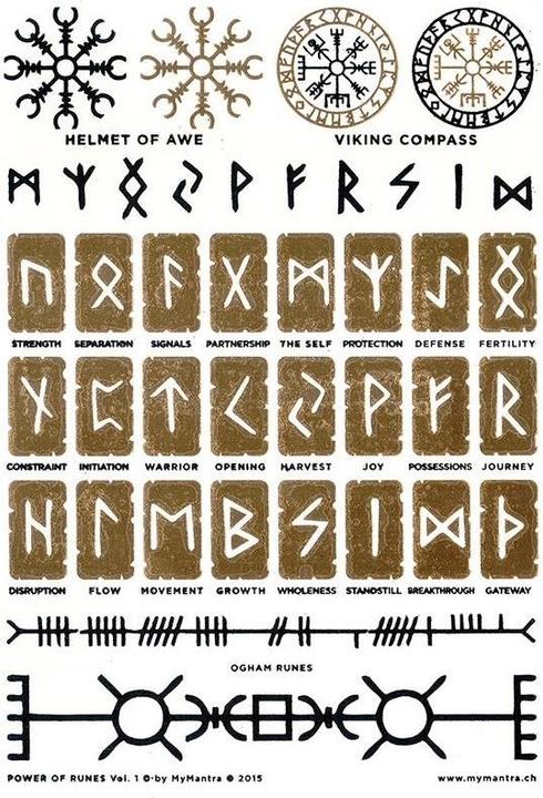 Produktbild My Mantra Power of Runes Vol. 1en Tattoos