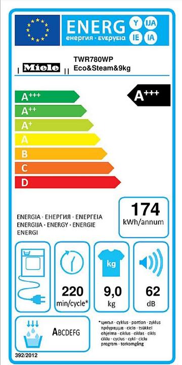 Energie-Label Miele TWR 780 WP Eco & Steam (9 kg, Links)