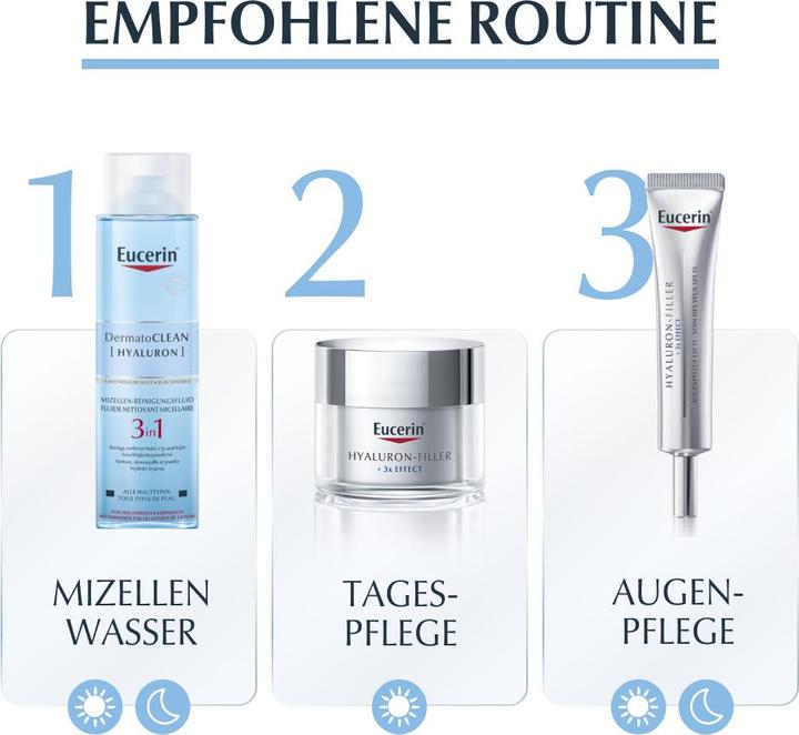 Image du produit Eucerin DermatoClean (Eau micellaire, 400 ml)