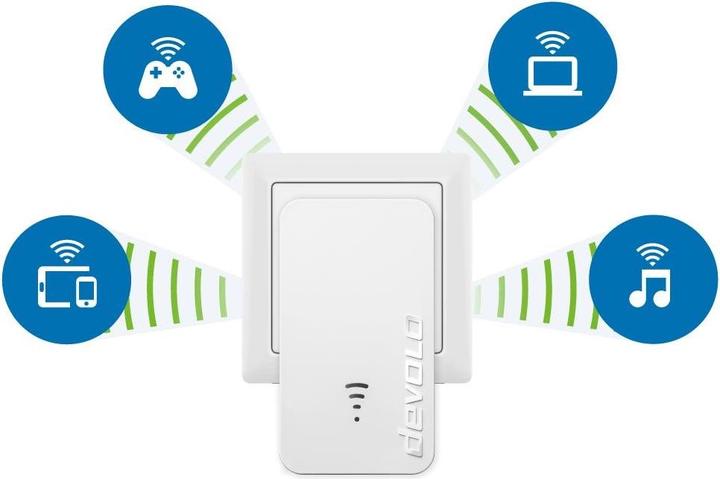 Produktbild Devolo Repeater 1200 (867 Mbit/s, 300 Mbit/s)