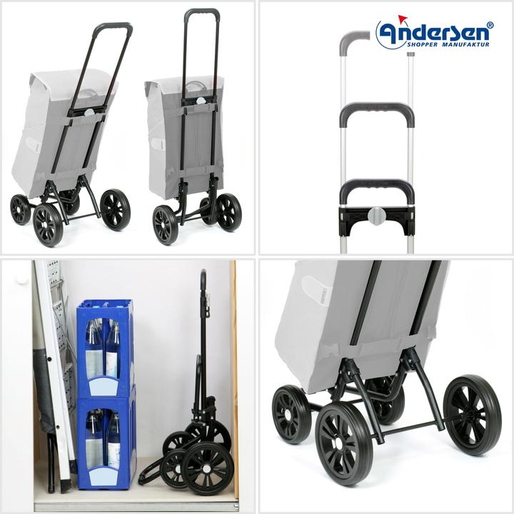 Actual product image Andersen Quattro Shopper Inra