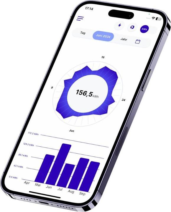 Immagine prodotto IOmeter Energiekosten-Messgerät