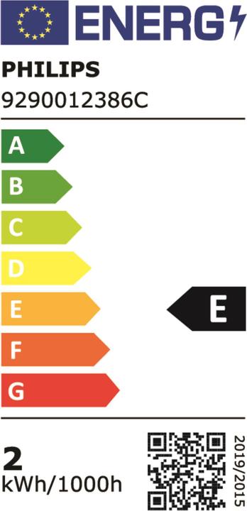Energy Label Philips Professional Lamp CorePro LEDLusterv ND 2-25W P45 E14 827 CLG (E14, 2 W, 250 lm, 1 x, E)