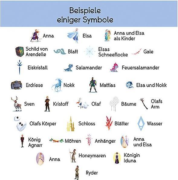 Produktbild Asmodée Dobble Disney Frozen 2 (Deutsch, Englisch)