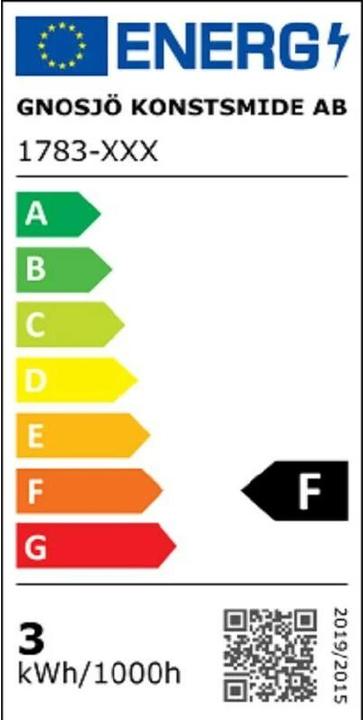 Energie-Label Konstsmide LED Szenerie Metallleuchter