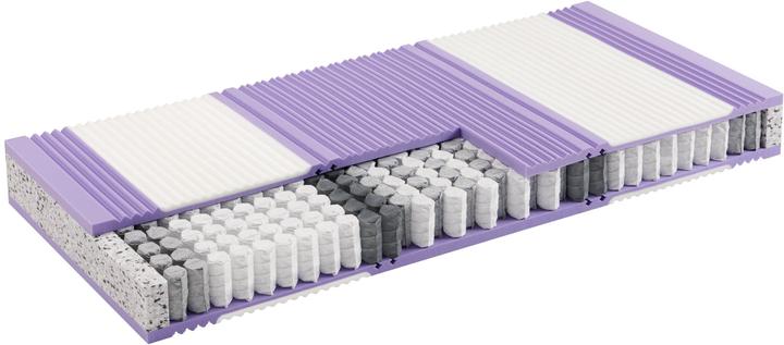 Produktbild SwissSleep by riposa Bodyform (90 x 200 cm, Federkern)