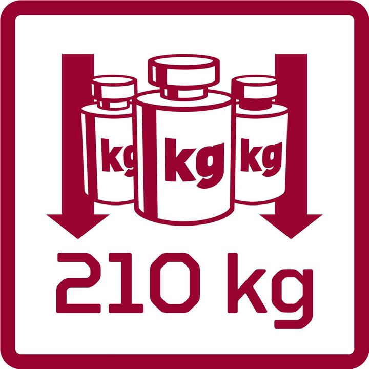 Produktbild Gedore red R21560001 Werkzeugsatz im Werkstattwagen MECHANIC rot 119-teilig (119 x)