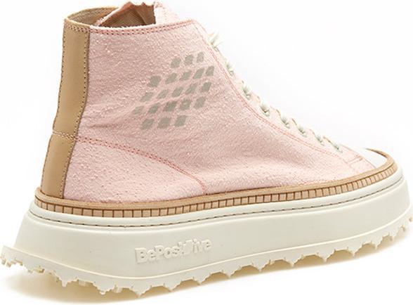 Actual product image BePositive Cuprace Star - Iconic Canvas (38)