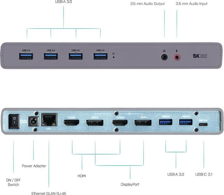 Actual product image i-tec USB 3.0 / USB-C Dual 4K Dock (USB-C, 2 Ports)