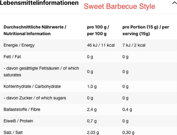Valeurs nutritives et ingrédients Inlead Sauce classique (350 g)
