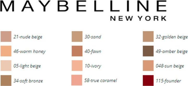 Actual product image Maybelline New York Super Stay Matte Ink (130 Self-Starters)