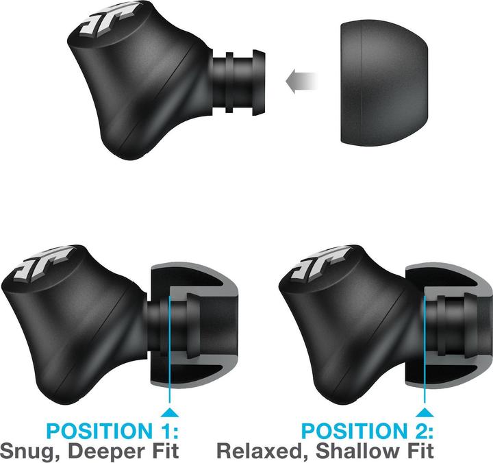 Produktbild JLab Audio JBuds Pro Signature (Kabelgebunden)