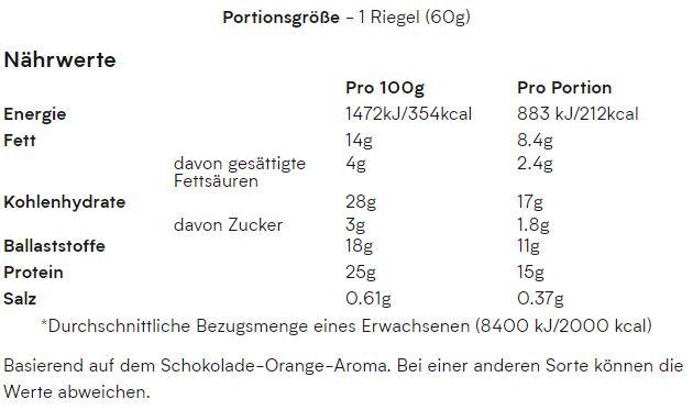 Nährwerte und Zutaten MyProtein Vegan Carb Crusher (60g) (Orange, Schokolade, Chocolate, Sea Salt, Peanut Butter, 1 Stk.)