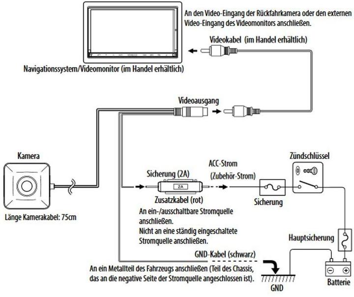 Image du produit Kenwood Corp. Cmos-130