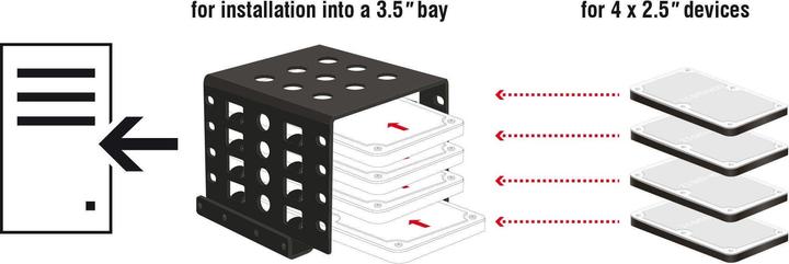 Produktbild Delock HDD Einbausatz, 4x 2.5" HDD in 3.5"