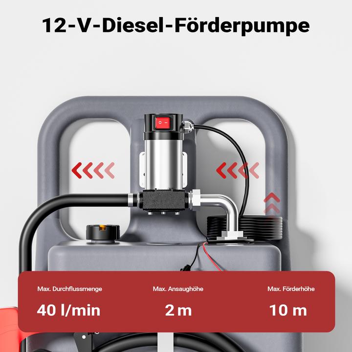 Actual product image Wiltec Mobile refuelling system