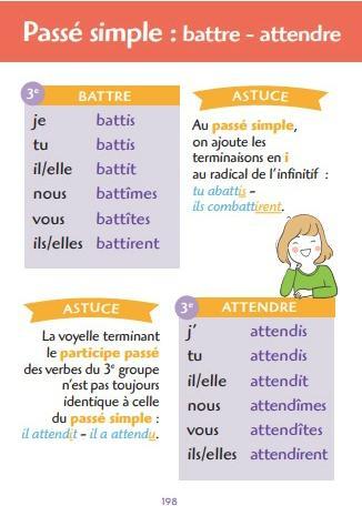 Image du produit L'anti-fautes d'orthographe junior (Collectif, Français)