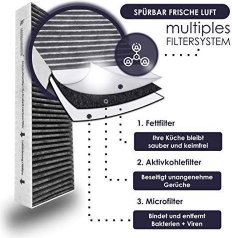 Image du produit Solutions Kit de filtres à charbon actif