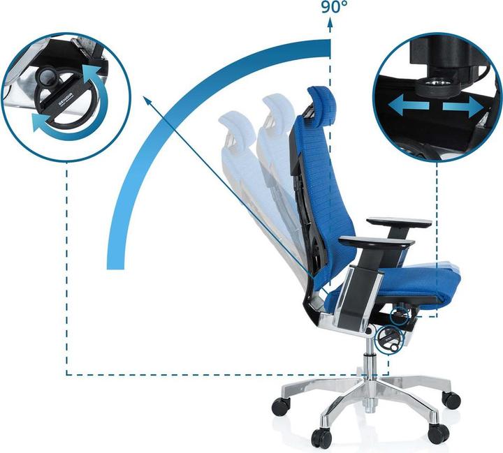 Produktbild Hjh Office Genidia Pro
