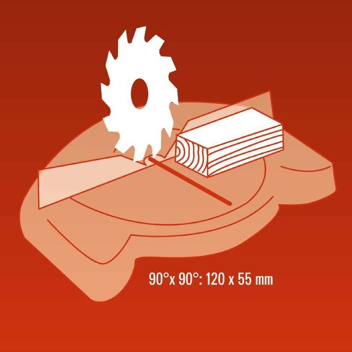 Actual product image Einhell Tc-Ms 2112