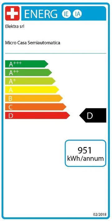 Energie-Label Elektra Micro Casa Semiautomatica SXC