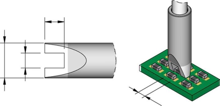 Actual product image JBC SMD desoldering tip series C245, C245150/2.2 x 3.5 mm, for chip components (Soldering tip)