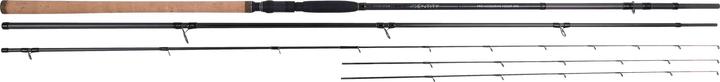 Cresta Identity Pro Tolerance Feeder