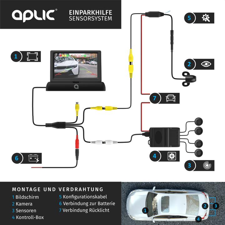 Produktbild Aplic Rückfahrkamera, Einparkhilfe mit 4x Parksensoren, Kamera & 4,3" Monitor mit Nachtsicht