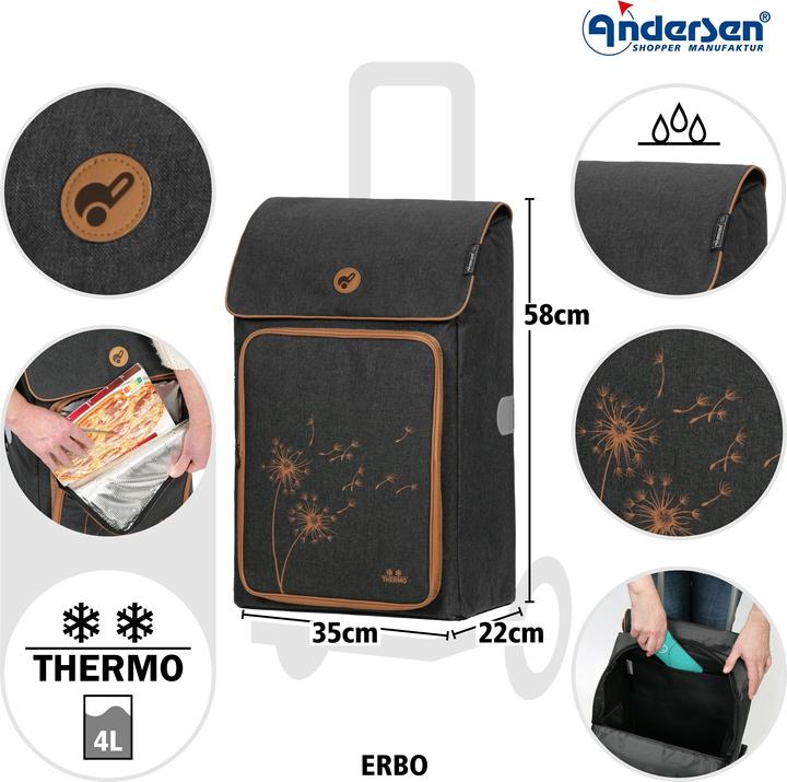 Image du produit Andersen Erbo noir